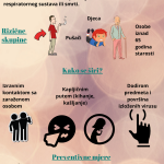 Infografika