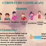 Infografika Naslov
