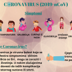 Infografika Naslov 150x150