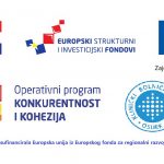 Novi KBCO