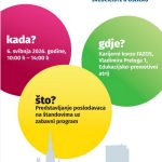 Karijerni Korzo 2026